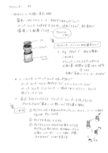 手書きのソロフィルターの説明